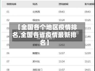 【全国各个地区疫情排名,全国各省疫情最新排名】-第2张图片