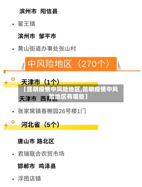 【昆明疫情中风险地区,昆明疫情中风险地区有哪些】-第2张图片