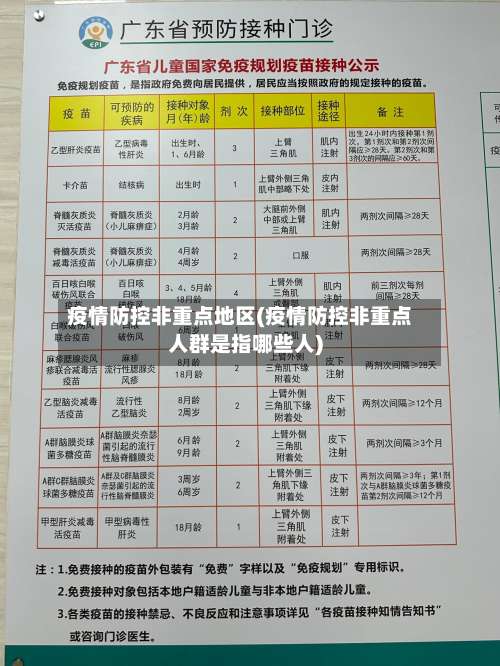 疫情防控非重点地区(疫情防控非重点人群是指哪些人)-第1张图片