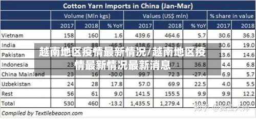 越南地区疫情最新情况/越南地区疫情最新情况最新消息-第1张图片