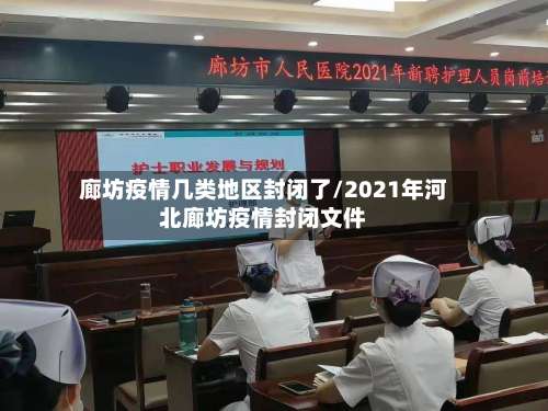廊坊疫情几类地区封闭了/2021年河北廊坊疫情封闭文件-第1张图片
