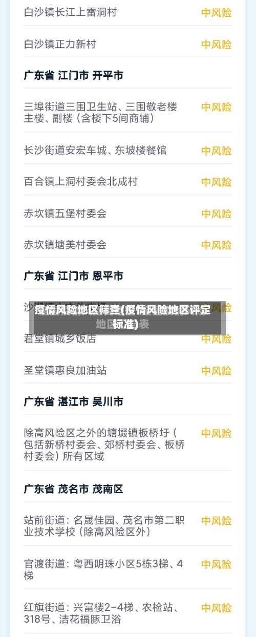 疫情风险地区筛查(疫情风险地区评定标准)-第1张图片