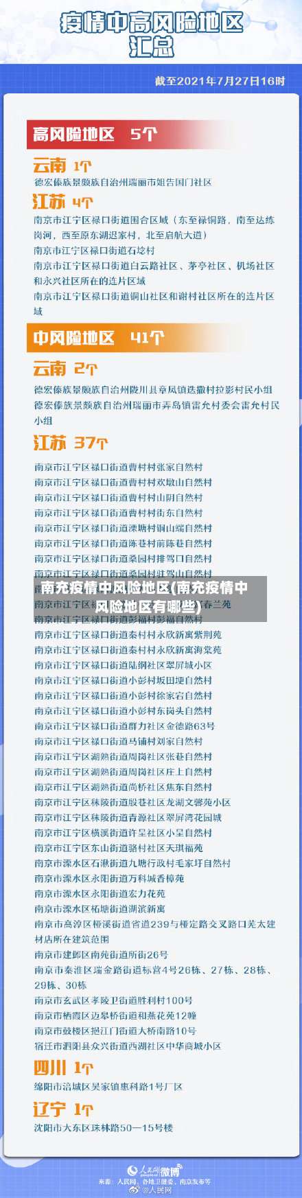 南充疫情中风险地区(南充疫情中风险地区有哪些)-第2张图片