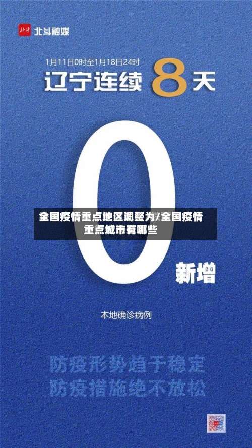 全国疫情重点地区调整为/全国疫情重点城市有哪些-第1张图片