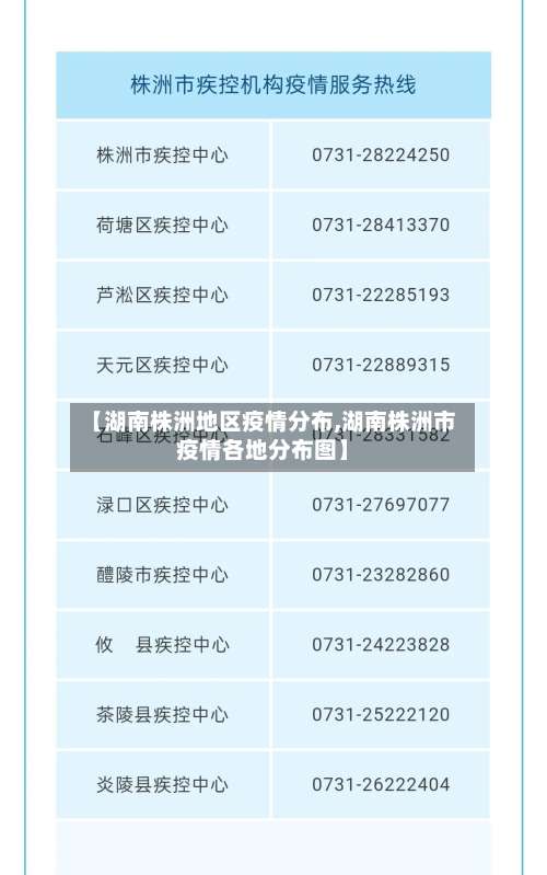 【湖南株洲地区疫情分布,湖南株洲市疫情各地分布图】-第3张图片