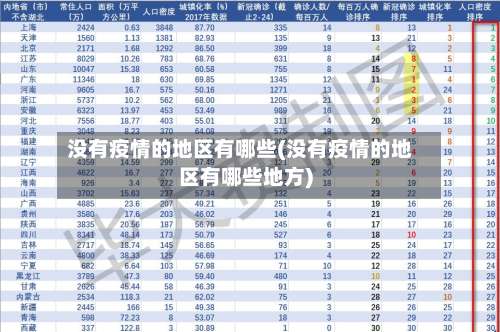 没有疫情的地区有哪些(没有疫情的地区有哪些地方)-第2张图片