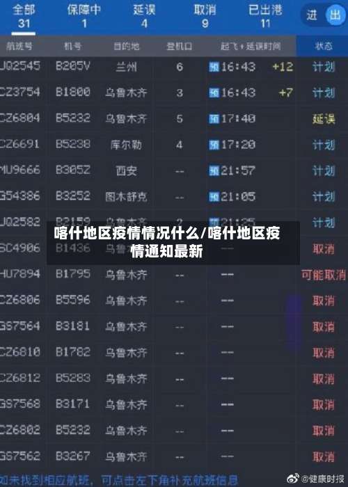 喀什地区疫情情况什么/喀什地区疫情通知最新-第2张图片