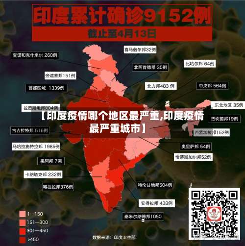 【印度疫情哪个地区最严重,印度疫情最严重城市】-第1张图片