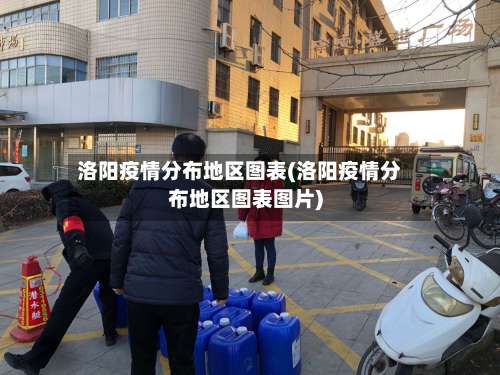 洛阳疫情分布地区图表(洛阳疫情分布地区图表图片)-第3张图片