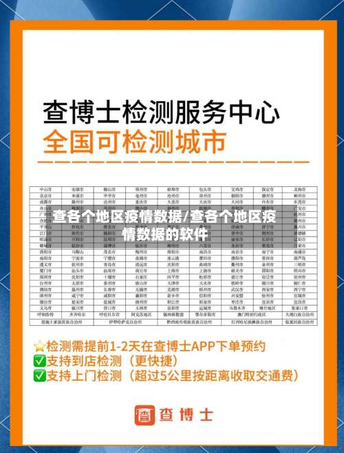 查各个地区疫情数据/查各个地区疫情数据的软件-第1张图片