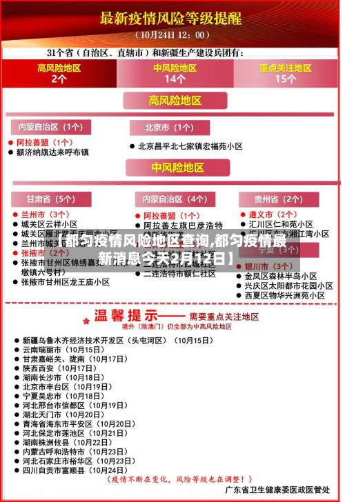 【都匀疫情风险地区查询,都匀疫情最新消息今天2月12日】-第1张图片