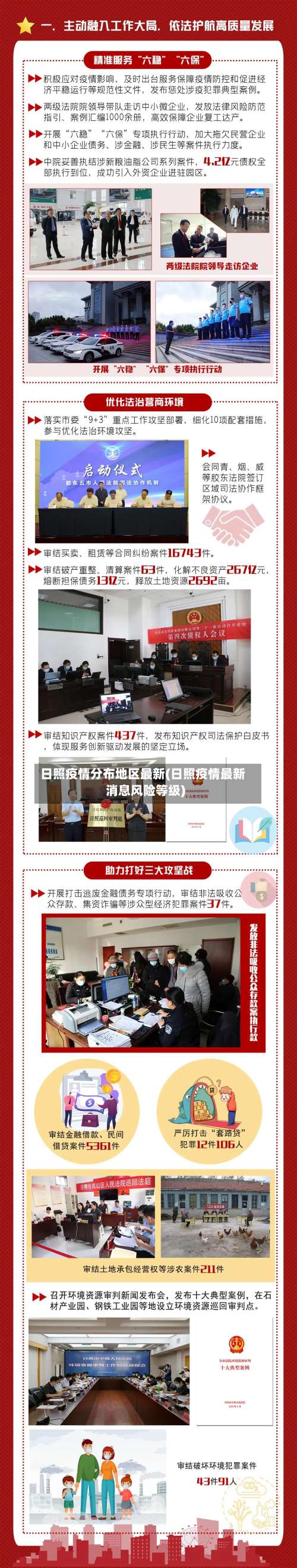 日照疫情分布地区最新(日照疫情最新消息风险等级)-第1张图片