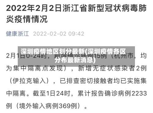 深圳疫情地区划分最新(深圳疫情各区分布最新消息)-第1张图片