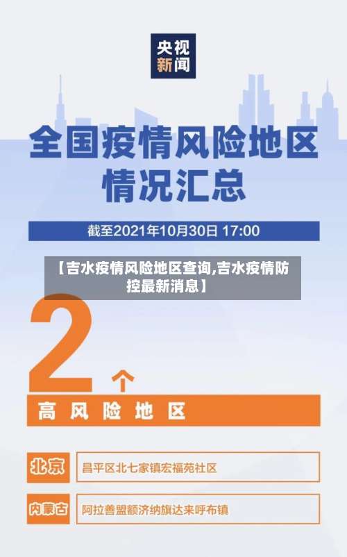 【吉水疫情风险地区查询,吉水疫情防控最新消息】-第1张图片