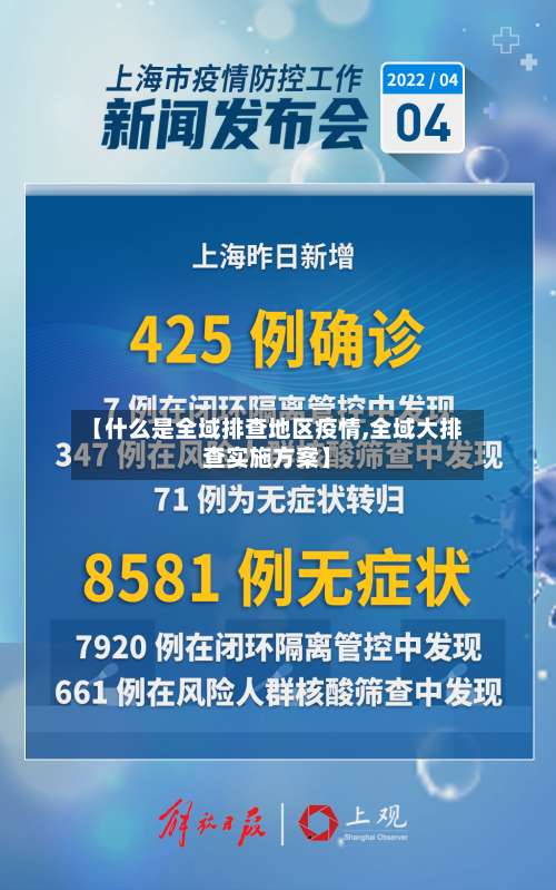 【什么是全域排查地区疫情,全域大排查实施方案】-第3张图片