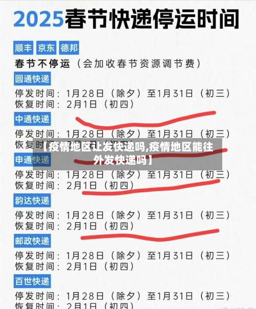 【疫情地区让发快递吗,疫情地区能往外发快递吗】-第2张图片