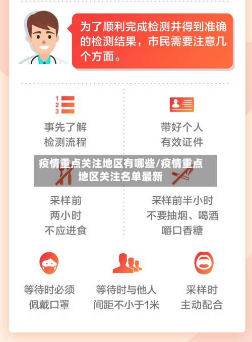 疫情重点关注地区有哪些/疫情重点地区关注名单最新-第1张图片