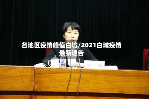 各地区疫情峰值白城/2021白城疫情最新通告-第3张图片