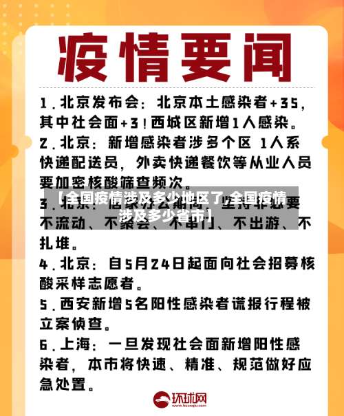 【全国疫情涉及多少地区了,全国疫情涉及多少省市】-第3张图片