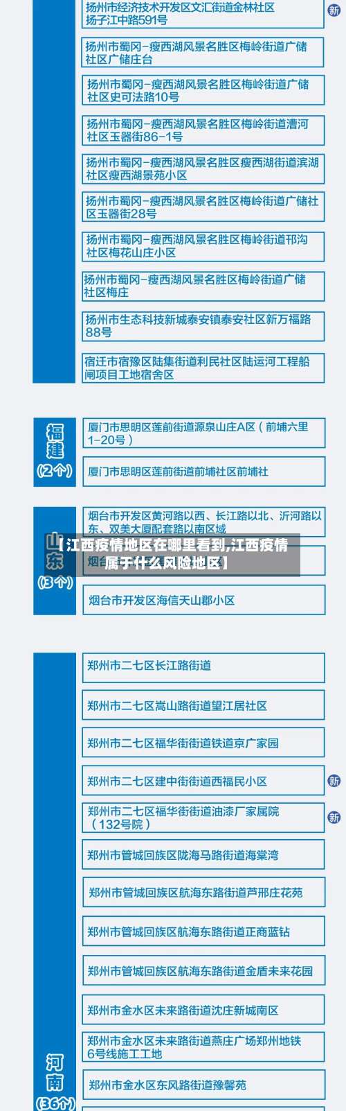 【江西疫情地区在哪里看到,江西疫情属于什么风险地区】-第3张图片