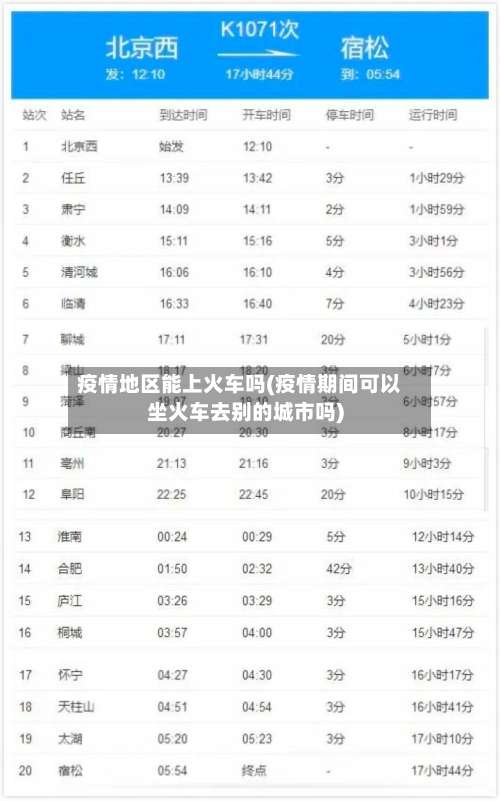 疫情地区能上火车吗(疫情期间可以坐火车去别的城市吗)-第1张图片