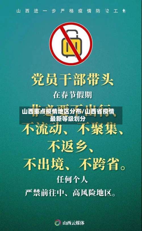 山西重点疫情地区分布/山西省疫情最新等级划分-第1张图片