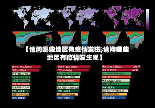【请问哪些地区有疫情发生,请问哪些地区有疫情发生呢】-第1张图片