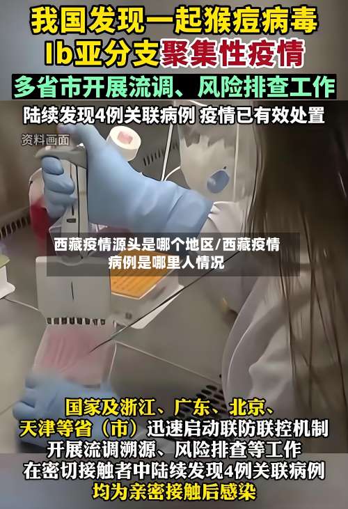 西藏疫情源头是哪个地区/西藏疫情病例是哪里人情况-第2张图片