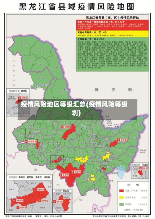 疫情风险地区等级汇总(疫情风险等级划)-第1张图片
