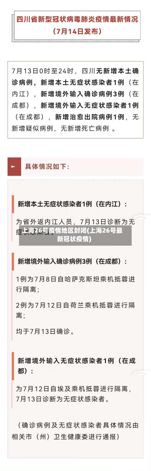 上海26号疫情地区封闭(上海26号最新冠状疫情)-第2张图片
