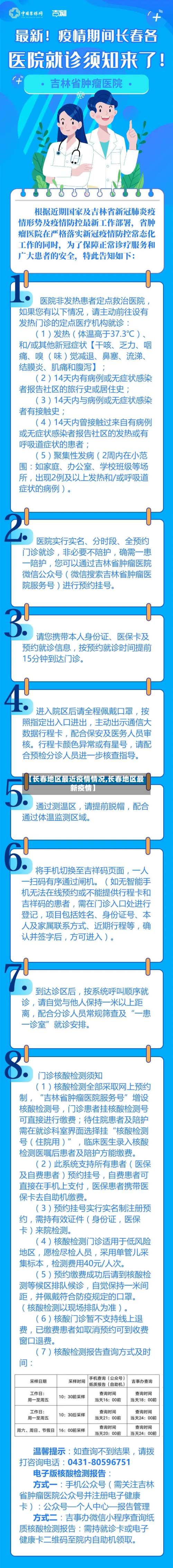 【长春地区最近疫情情况,长春地区最新疫情】-第2张图片