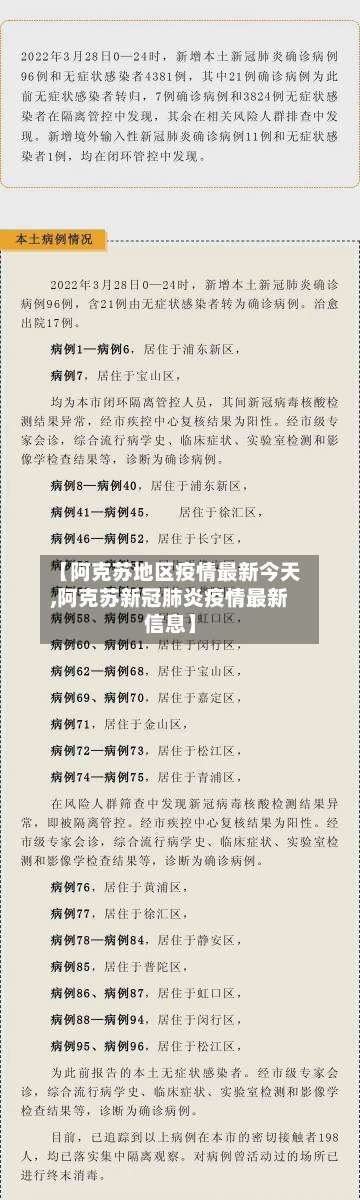 【阿克苏地区疫情最新今天,阿克苏新冠肺炎疫情最新信息】-第1张图片