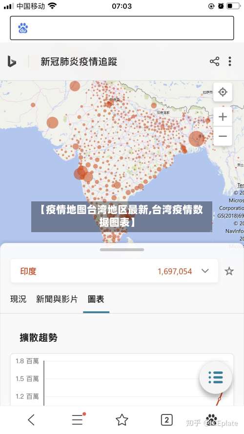 【疫情地图台湾地区最新,台湾疫情数据图表】-第1张图片