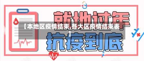 【本地区疫情结束,各大区疫情结束表】-第2张图片