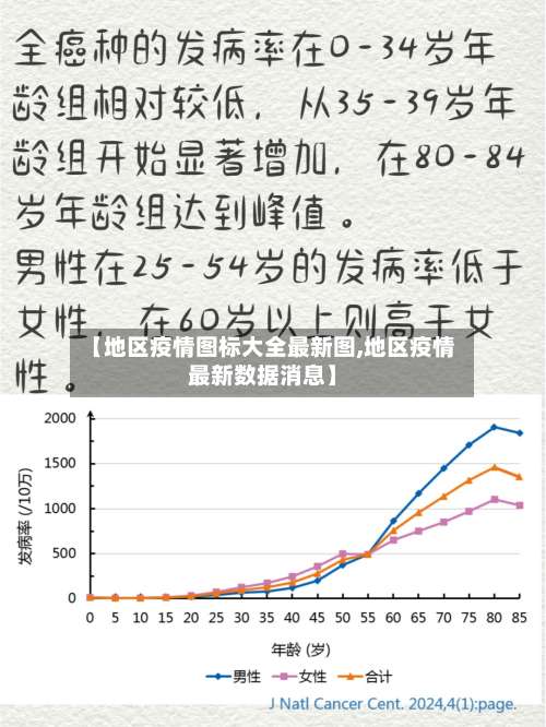【地区疫情图标大全最新图,地区疫情最新数据消息】-第1张图片