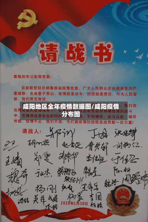 咸阳地区全年疫情数据图/咸阳疫情分布图-第1张图片