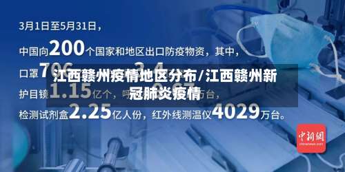 江西赣州疫情地区分布/江西赣州新冠肺炎疫情-第2张图片