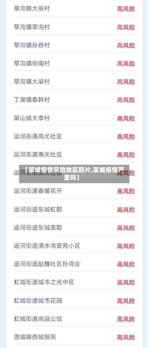 【蒙城疫情风险地区图片,蒙城疫情严重吗】-第1张图片