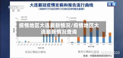 疫情地区大连最新情况/疫情地区大连最新情况查询-第2张图片