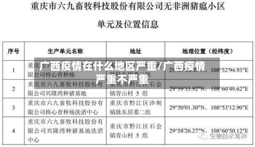 广西疫情在什么地区严重/广西疫情严重不严重-第2张图片