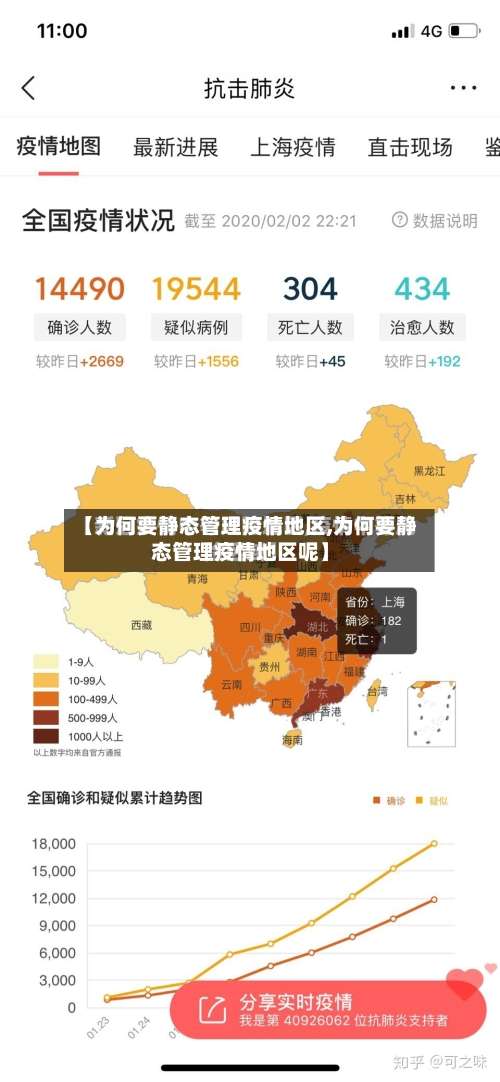 【为何要静态管理疫情地区,为何要静态管理疫情地区呢】-第1张图片
