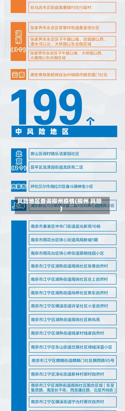 风险地区查询柳州疫情(柳州 风险)-第2张图片