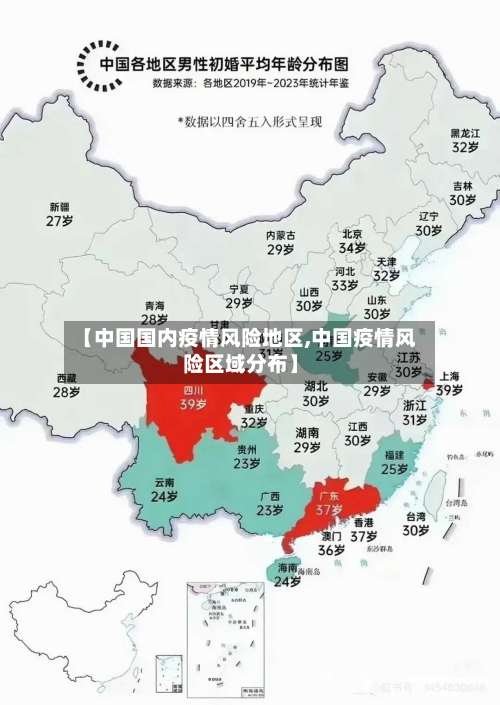 【中国国内疫情风险地区,中国疫情风险区域分布】-第2张图片