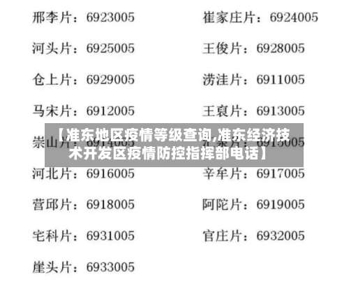 【准东地区疫情等级查询,准东经济技术开发区疫情防控指挥部电话】-第1张图片