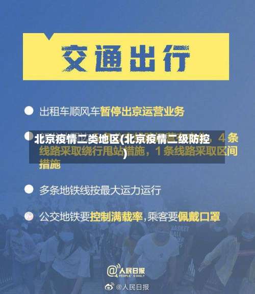 北京疫情二类地区(北京疫情二级防控)-第1张图片