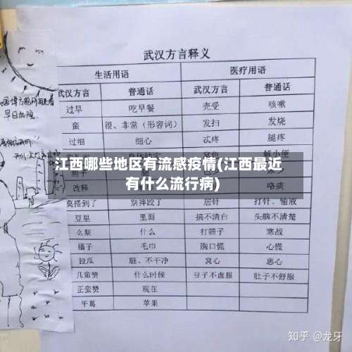 江西哪些地区有流感疫情(江西最近有什么流行病)-第1张图片
