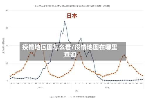疫情地区图怎么看/役情地图在哪里查询-第1张图片