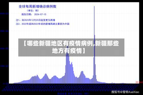 【哪些新疆地区有疫情病例,新疆那些地方有疫情】-第3张图片