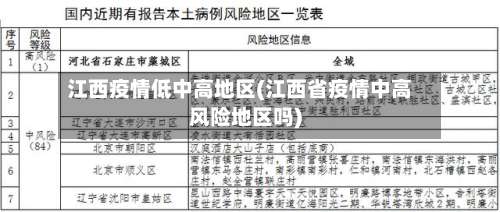 江西疫情低中高地区(江西省疫情中高风险地区吗)-第2张图片