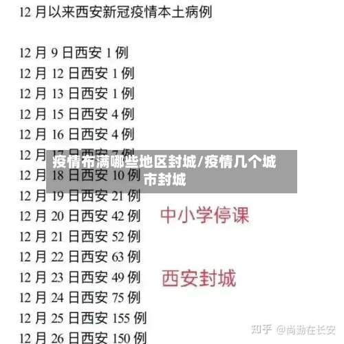 疫情布满哪些地区封城/疫情几个城市封城-第2张图片
